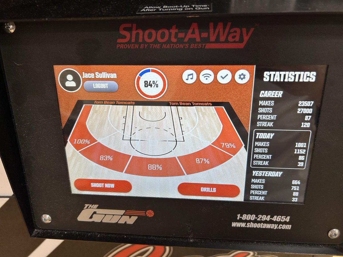 Made 1,000 today. Good work before school, during school and during lunch. 

First game is a month from today at the American Airlines Center! Can’t wait. 📈📈