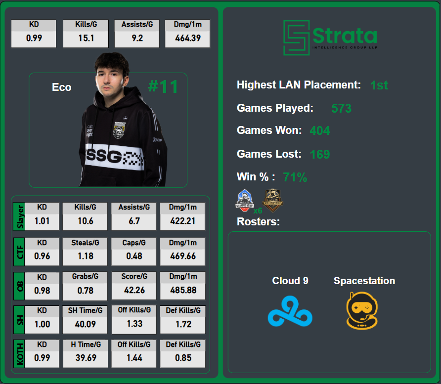 BuffersLB tweet media