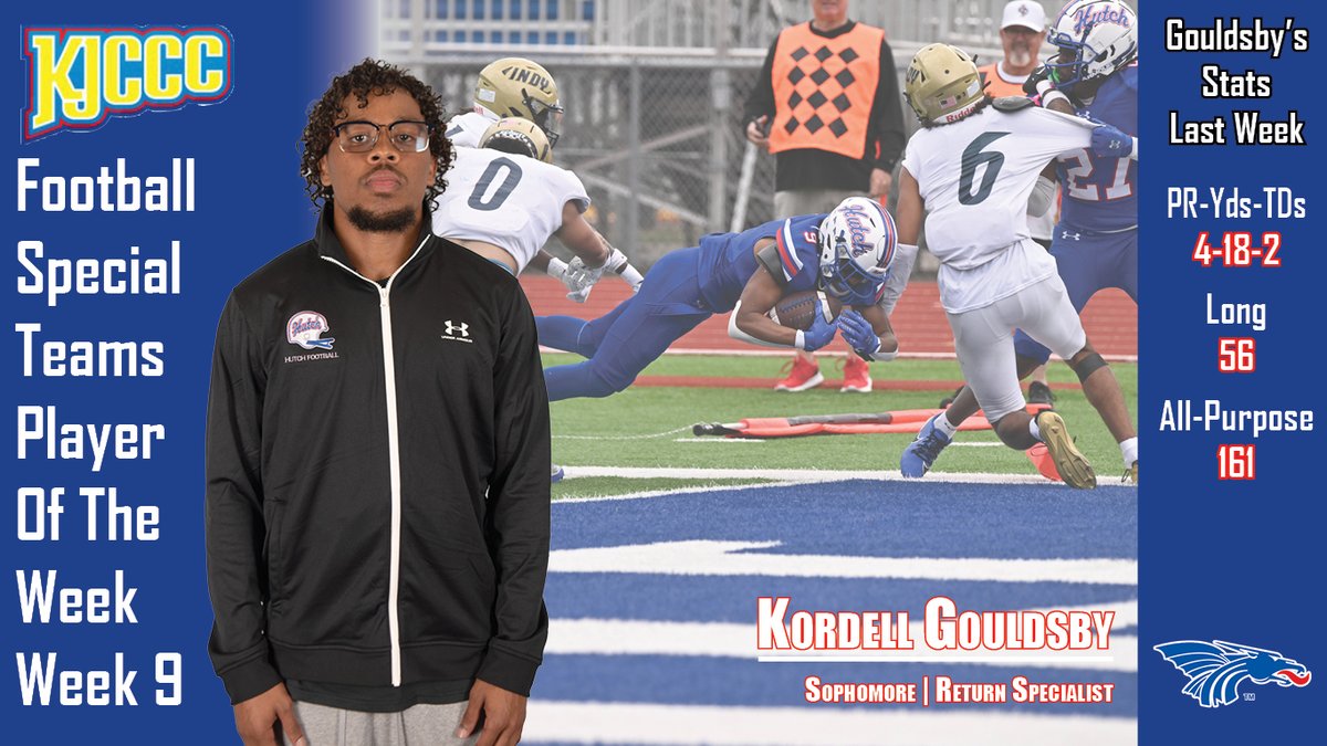 bluedragonsport's tweet photo. Congratulations for the second-straight week to Blue Dragon sophomore return specialist Kordell Gouldsby, who was named the KJCCC Special Teams Player of the Week. #BreatheFire

https://t.co/sDgSWqckrV https://t.co/caiPgfDQ3k