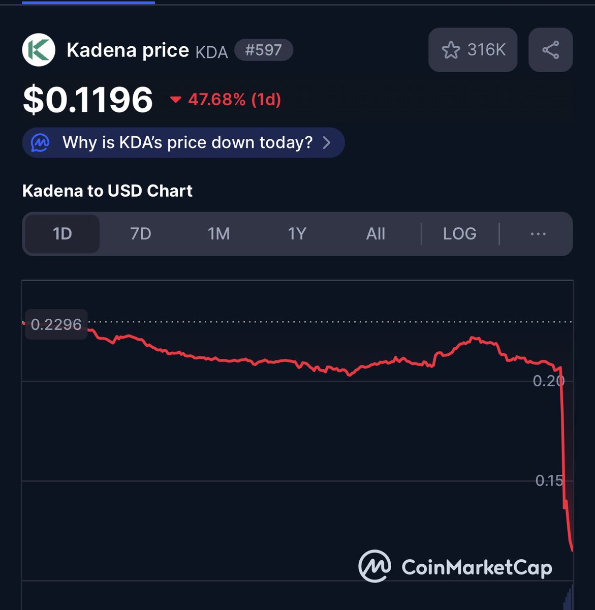 Red Panda Mining tweet media