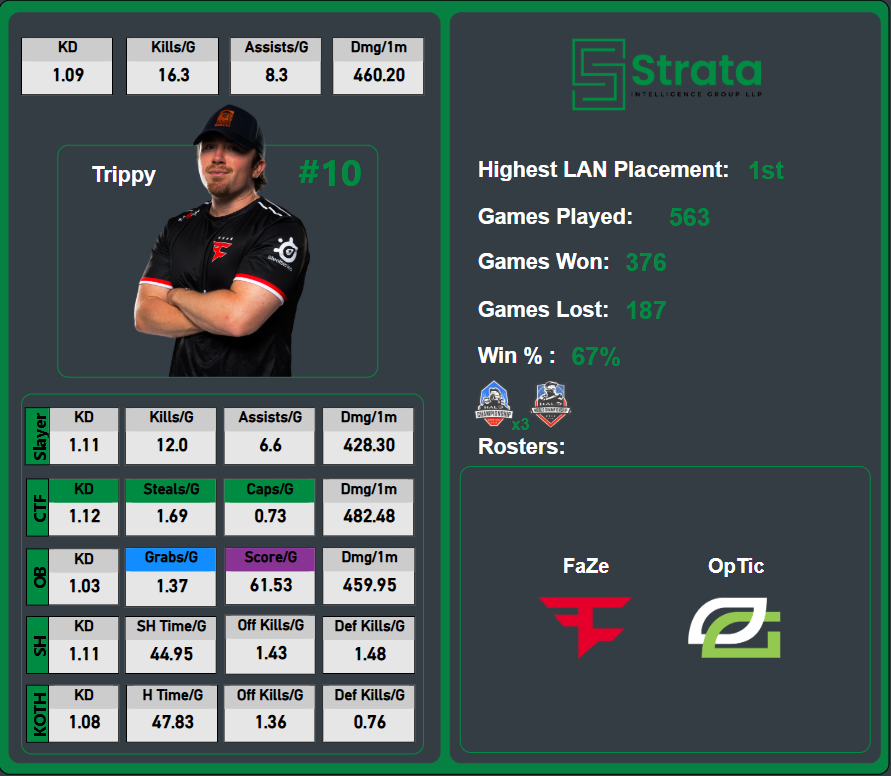 BuffersLB tweet media