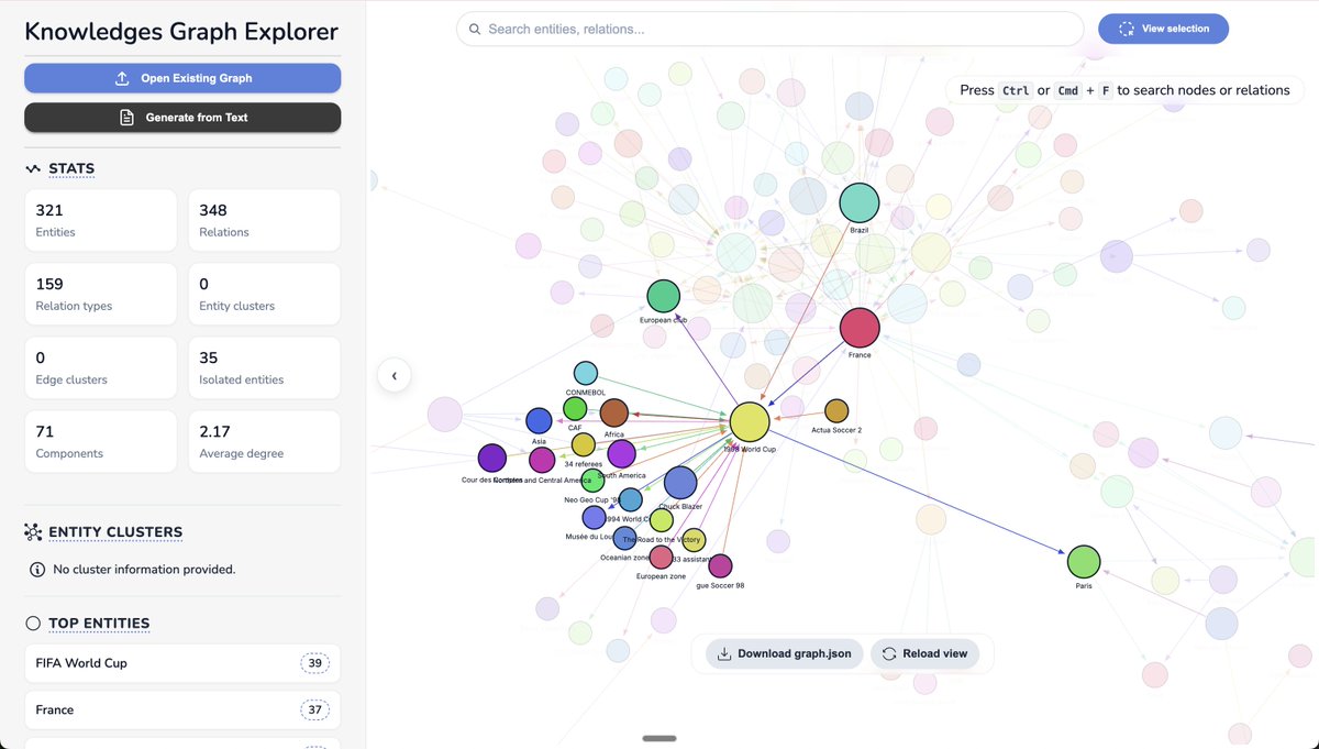 belindmo's tweet image. KGGen now has a way to visually navigate generated knowledge graphs:

with @stai_research