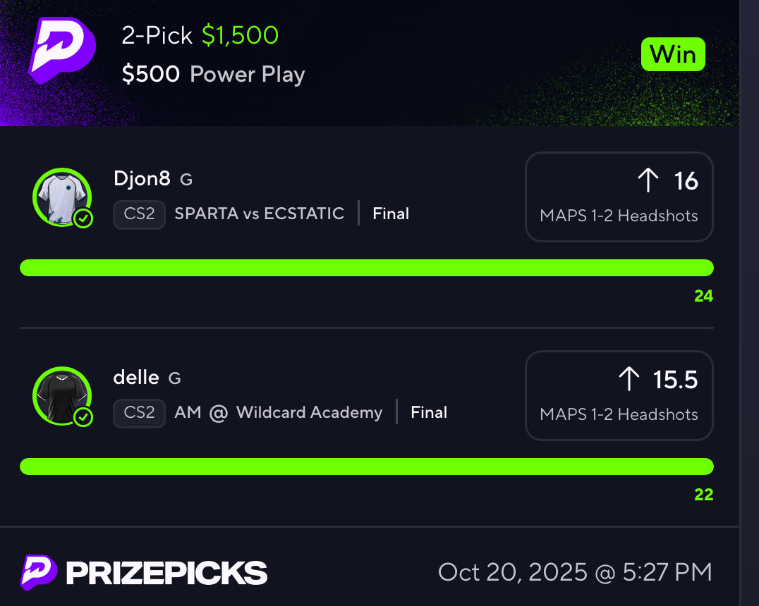 1timeesports's tweet image. 🚨 FULL SWEEP ALERT 🚨

Every single pick cashed  pure domination 💸

The #1 betting server &amp;amp; #1 DFS bettor do it again 🚀 we are $42K profit this month alone road to $50k birthday month is near complete 😍

✅ Delle
✅ Djon8
✅ Zyphon
✅ Electronic
✅ Clax
✅ Kiserek
✅ Nemhamaa…