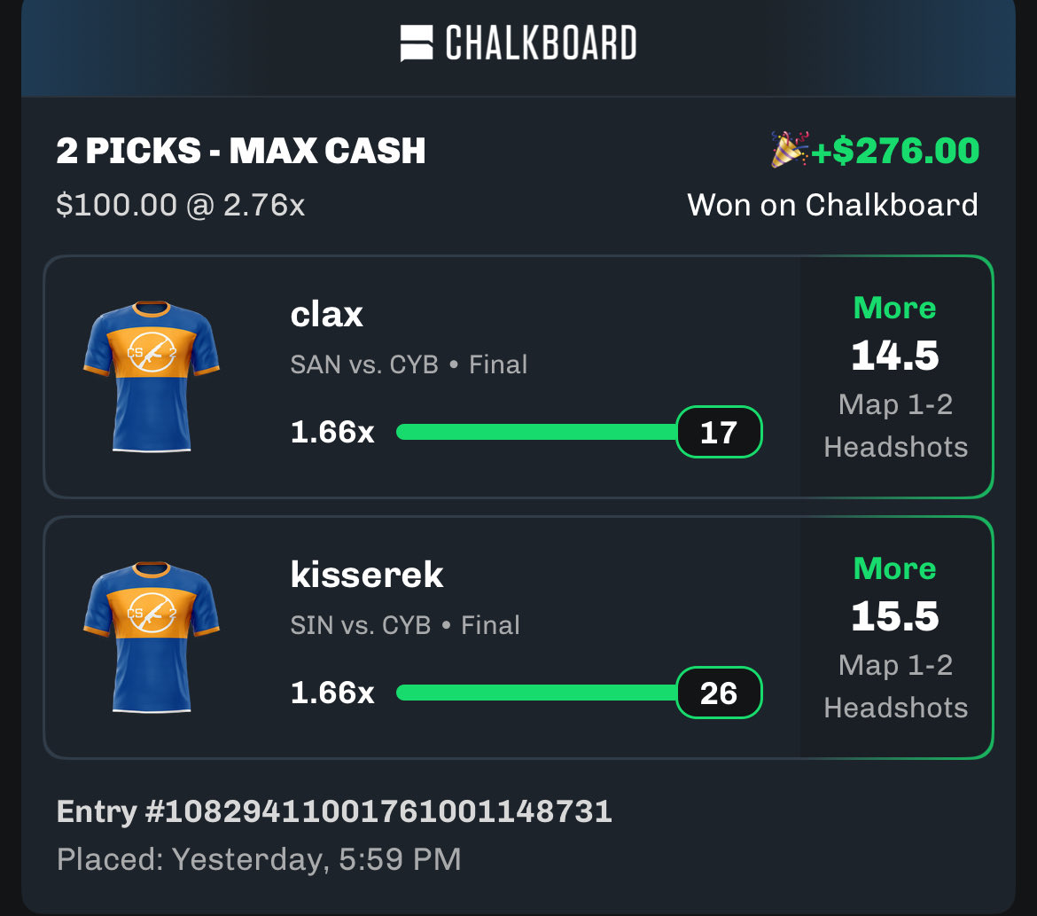 1timeesports's tweet image. 🚨 FULL SWEEP ALERT 🚨

Every single pick cashed  pure domination 💸

The #1 betting server &amp;amp; #1 DFS bettor do it again 🚀 we are $42K profit this month alone road to $50k birthday month is near complete 😍

✅ Delle
✅ Djon8
✅ Zyphon
✅ Electronic
✅ Clax
✅ Kiserek
✅ Nemhamaa…