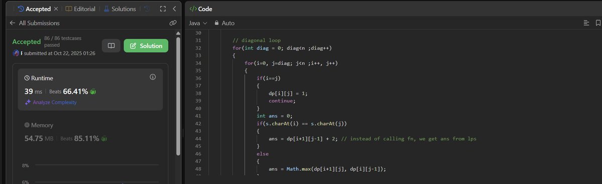 Parth_Bisht_227's tweet image. I learnt something new today!
Did you know that tabulation doesn't always perform better than Memo for DP probs🤯😮
Checkout LC #516
#LeetCode #Coding #dynamicprogramming