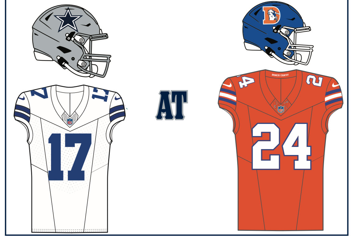 Cowboys vs. Broncos uniforms on Sunday