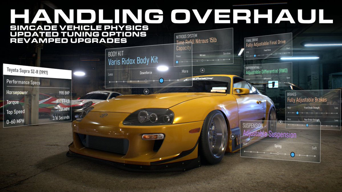 JamesNeedsMiata's tweet image. NEW MOD OUT!!!

Handling Overhaul 3.0 for NFS 2015 is out now!

Grab the mod here: nfsmods.xyz/mod?id=6932