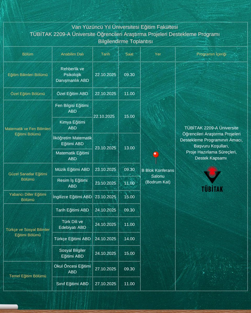 💫 Fakültemizde, tüm öğrencilerimize yönelik TÜBİTAK 2209-A Üniversite Öğrencileri Araştırma Projeleri Destekleme Programı hakkında bilgilendirme toplantısı düzenleniyor.

🙌 Programın başvuru süreci ve proje hazırlama aşamalarına dair önemli bilgiler paylaşılacak. <a href="/MuratKayri/">Prof.Dr. Murat Kayri</a>