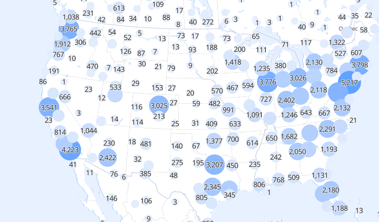 dang we kinda got a lot of users