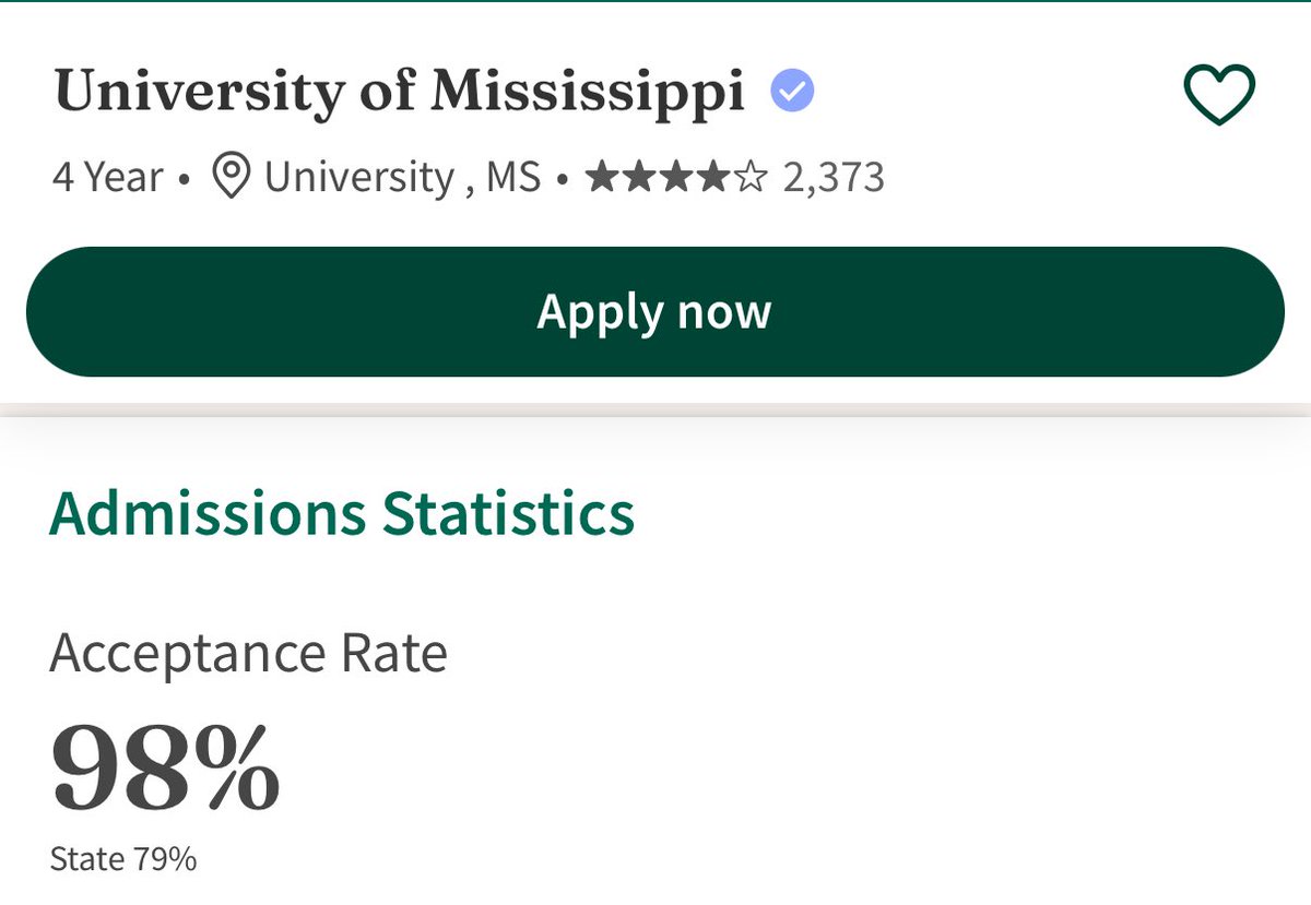 cajacs's tweet image. Ole Miss has a higher acceptance rate than Santa Fe College