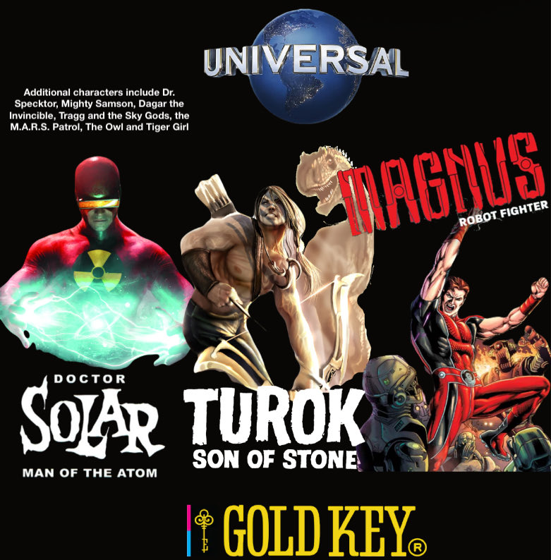 Rtmreader's tweet image. Not feeling great about any of these megacorpos, really wish they would all stay separate.  But if it does happen here are the Comic Book Characters that DC would gain access to