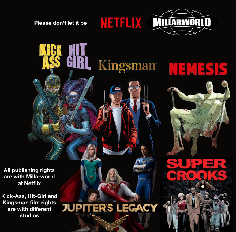 Rtmreader's tweet image. Not feeling great about any of these megacorpos, really wish they would all stay separate.  But if it does happen here are the Comic Book Characters that DC would gain access to