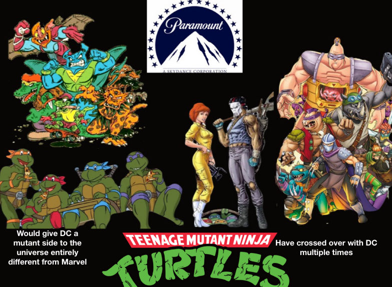 Rtmreader's tweet image. Not feeling great about any of these megacorpos, really wish they would all stay separate.  But if it does happen here are the Comic Book Characters that DC would gain access to