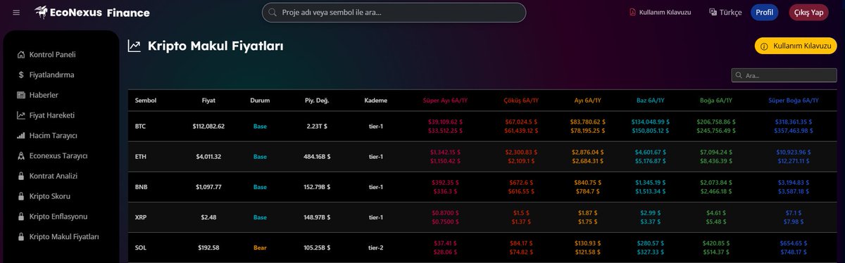 Crypto Sun tweet media