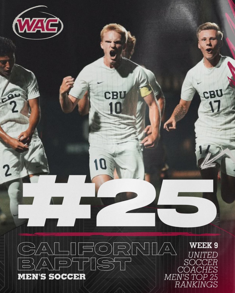 Climbing the ranks 💪

<a href="/CBUmsoccer/">California Baptist Men's Soccer</a> checks in tied for 25th in the latest <a href="/UnitedCoaches/">United Soccer Coaches</a> NCAA Division I Men's Top 25 Poll!