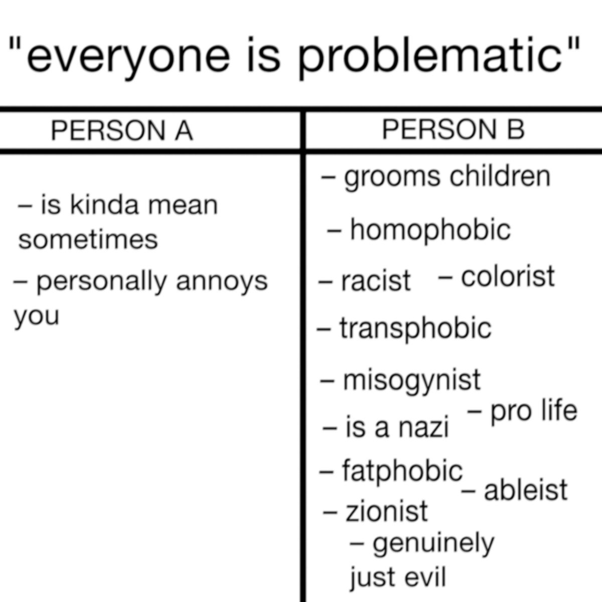 dazaichu_'s tweet image. The chart, if you will