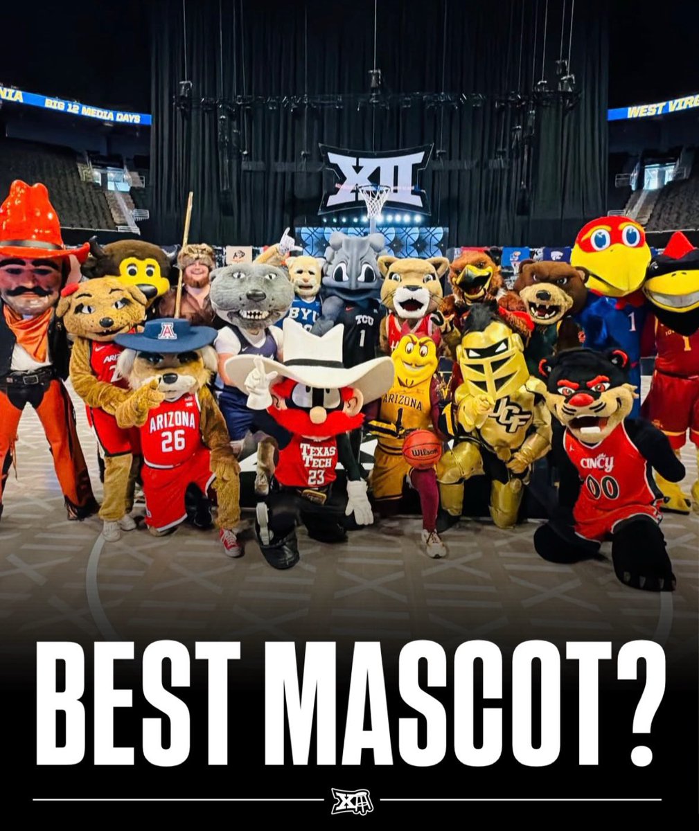 Who has the best mascot in the Big 12??