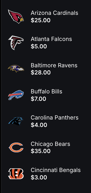 CardBreakCalc's tweet image. What I'd like to achieve with our app. Help people from wildly overpaying on random team breaks.
Hopefully with product information and statistical analysis we can help some.