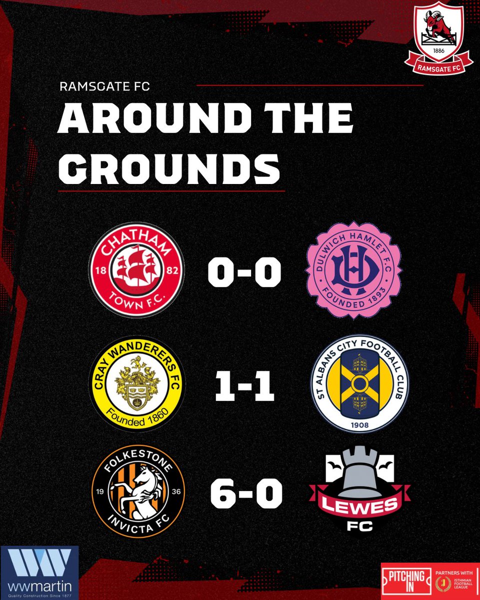 AROUND THE GROUNDS:

Good performances tonight but a big win by fellow Kent side Folkestone over Lewes and draws in both off the other games