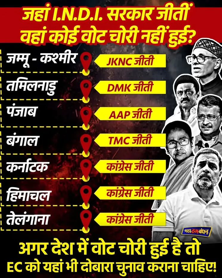 Prateek Gupta (@prateek07047124) on Twitter photo 