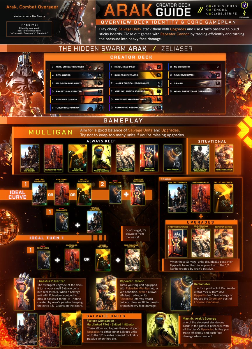 Chris Tsako tweet media