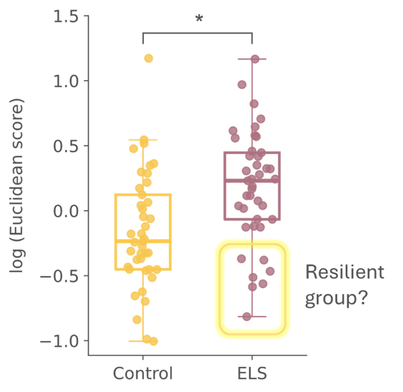 Jeniffer Sanguino Gómez tweet media