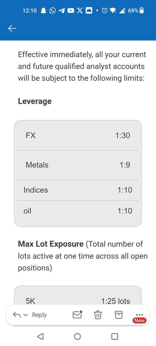 xau-bengal tweet media