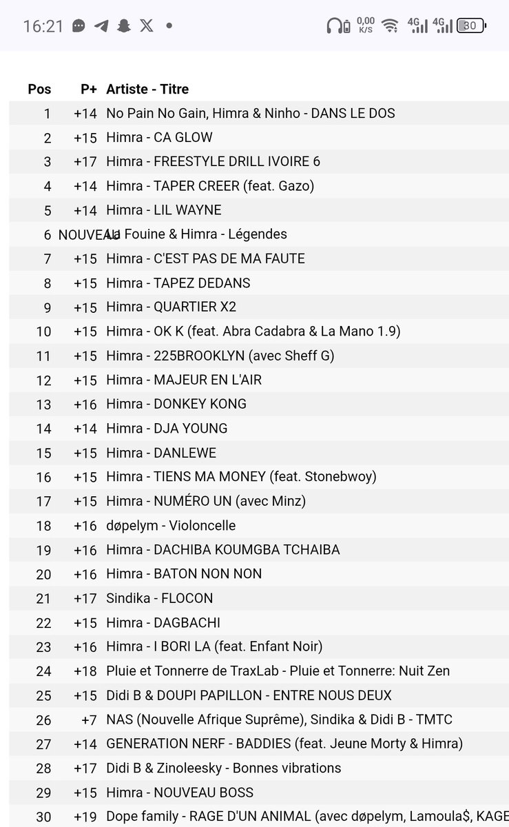 AGBANGNAN 🦍 tweet media