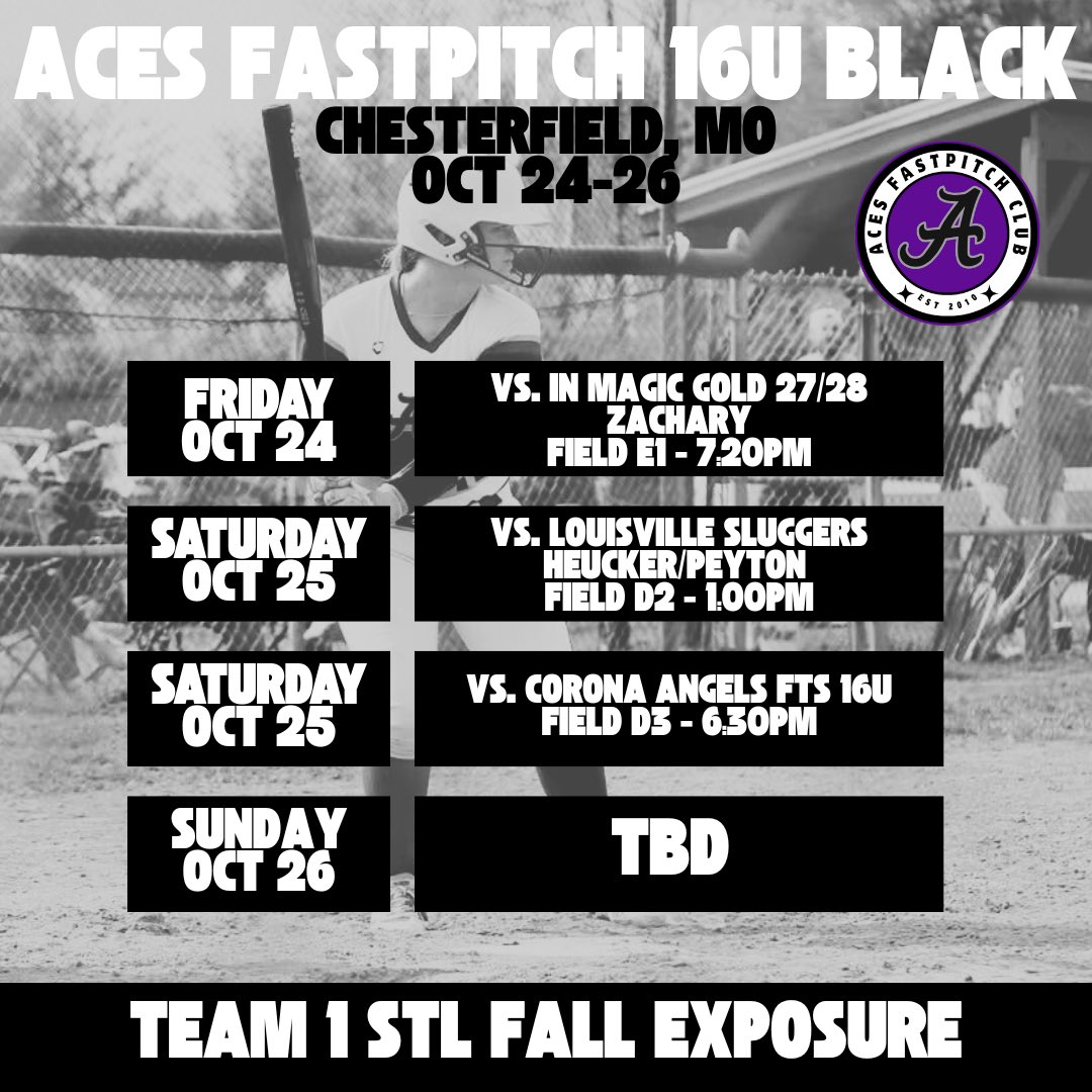 Aces Softball tweet media