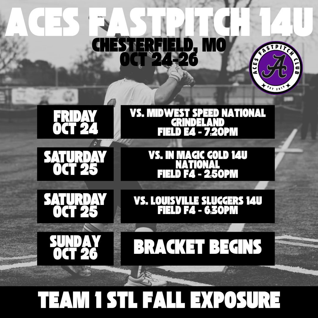 Aces Softball tweet media