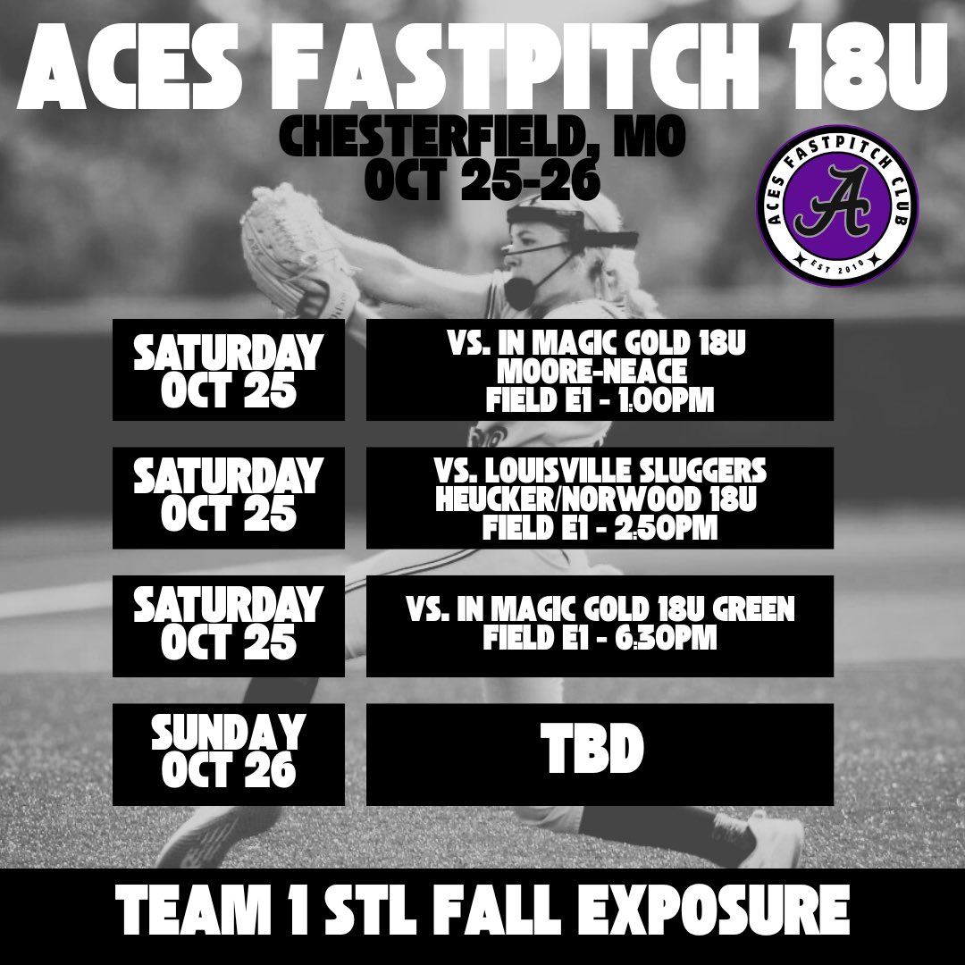 Aces Softball tweet media
