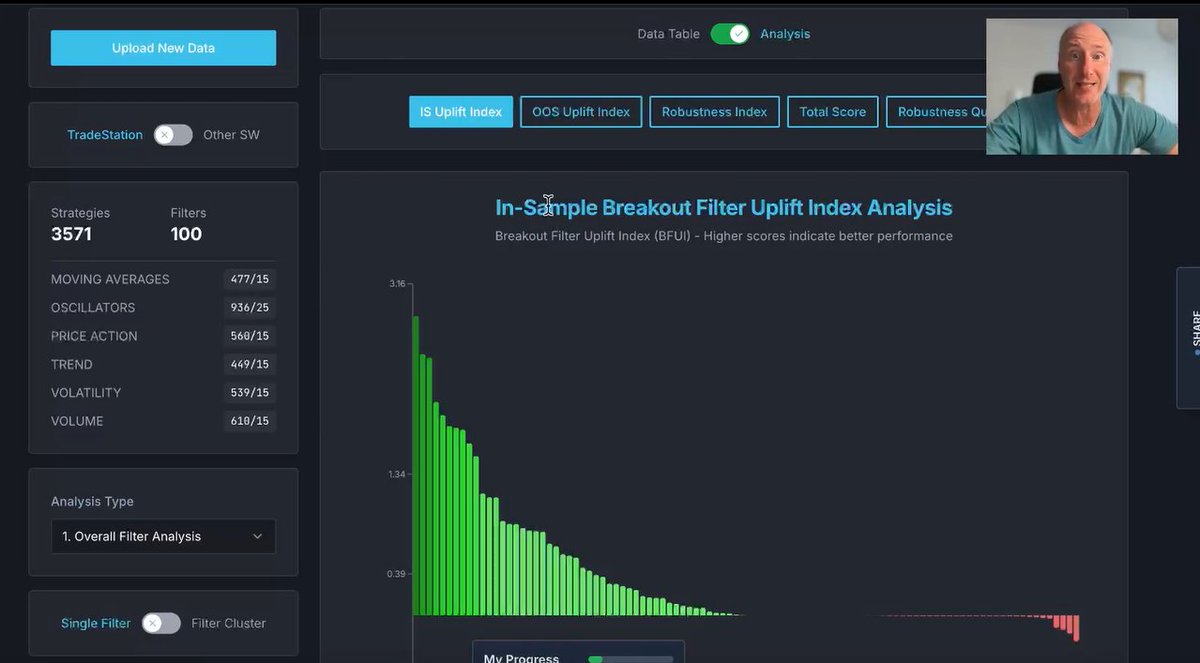 Breakout Trading Academy tweet media