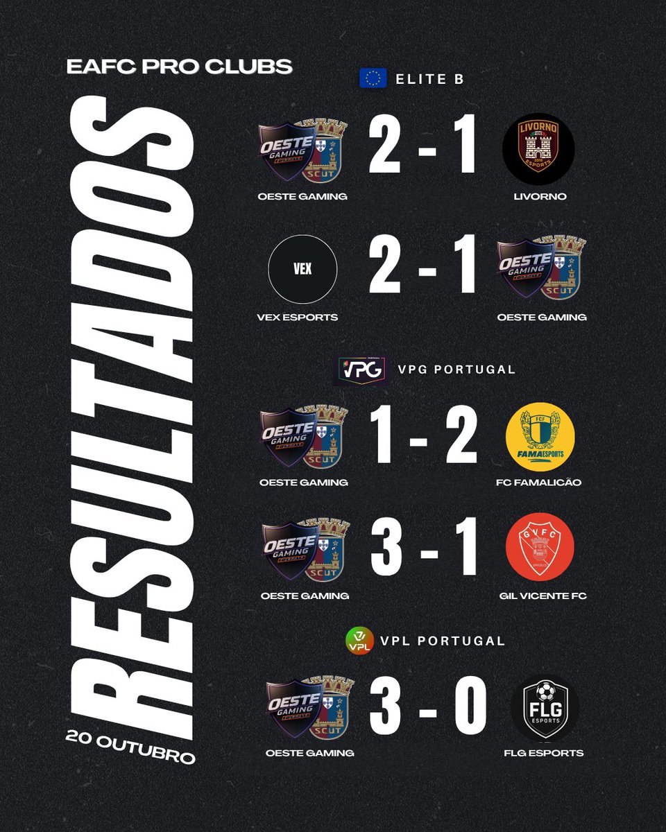 Oeste_Gaming tweet media