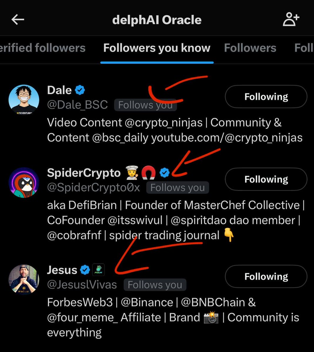 CryptoExpert101's tweet image. The owner of bsc daily which has 800K+ followers and followed by Binance team is in✅

As is SpiderCrypto ✅

FourMeme OG ✅

dexscreener.com/bsc/0x47D74394…

I don’t think they’re looking  for 1m toppers… these are big whales and highly connected. 

Expect a parabolic run on #Delph…