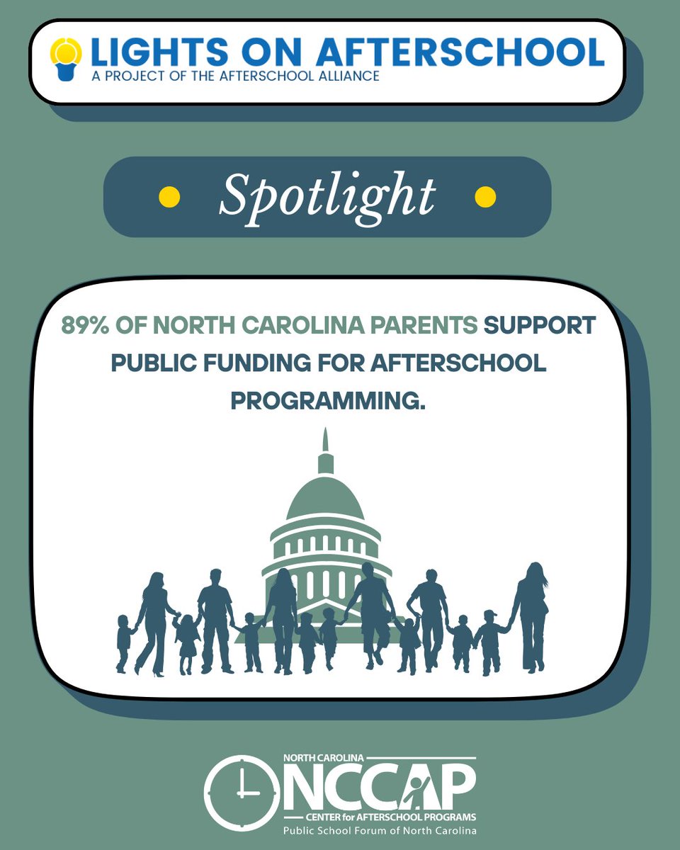 NC Center for Afterschool Programs (@ncafterschool) on Twitter photo 💡Lights On Afterschool 💡week continues! 5 in 6 NC parents support public funding for afterschool, according to <a href="/afterschool4all/">Afterschool Alliance</a>’s 2025 #AA3pm report. But NC is one of 23 states with no dedicated public funding. Learn more: ncafterschool.org/lights-on-afte… 💡Lights On Afterschool 💡week continues! 5 in 6 NC parents support public funding for afterschool, according to <a href="/afterschool4all/">Afterschool Alliance</a>’s 2025 #AA3pm report. But NC is one of 23 states with no dedicated public funding. Learn more: ncafterschool.org/lights-on-afte…