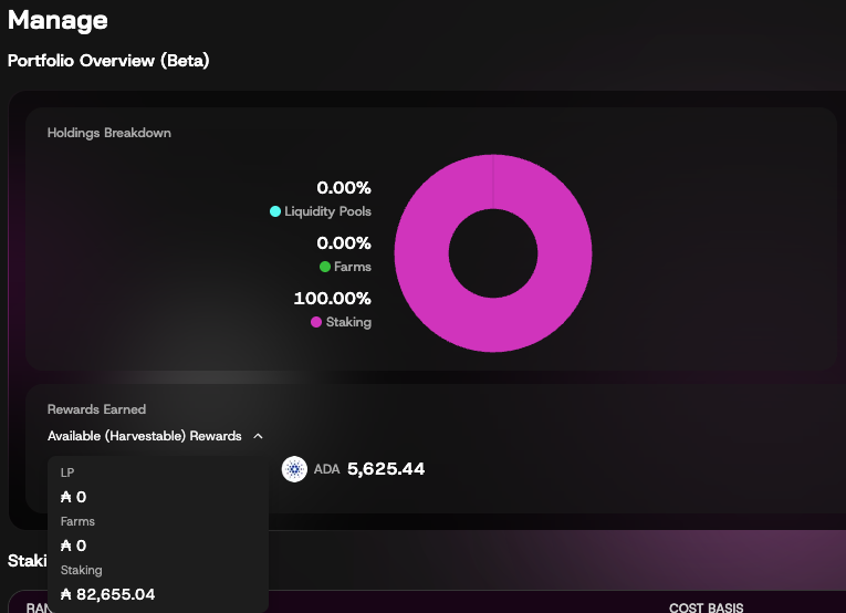 Which one is better:

1) $ADA liquid staking = 2.5% APR in ADA
2) $CSWAP gamified staking = 25% APR + x = &gt;2.5% Fee Share in ADA.

Time to get off the sidelines and make some real yield. 

<a href="/CswapDEX/">CSWAP | DEX</a> 
$CSWAP