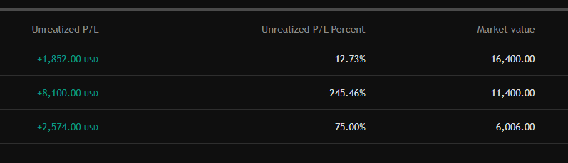 Ki Levels tweet media