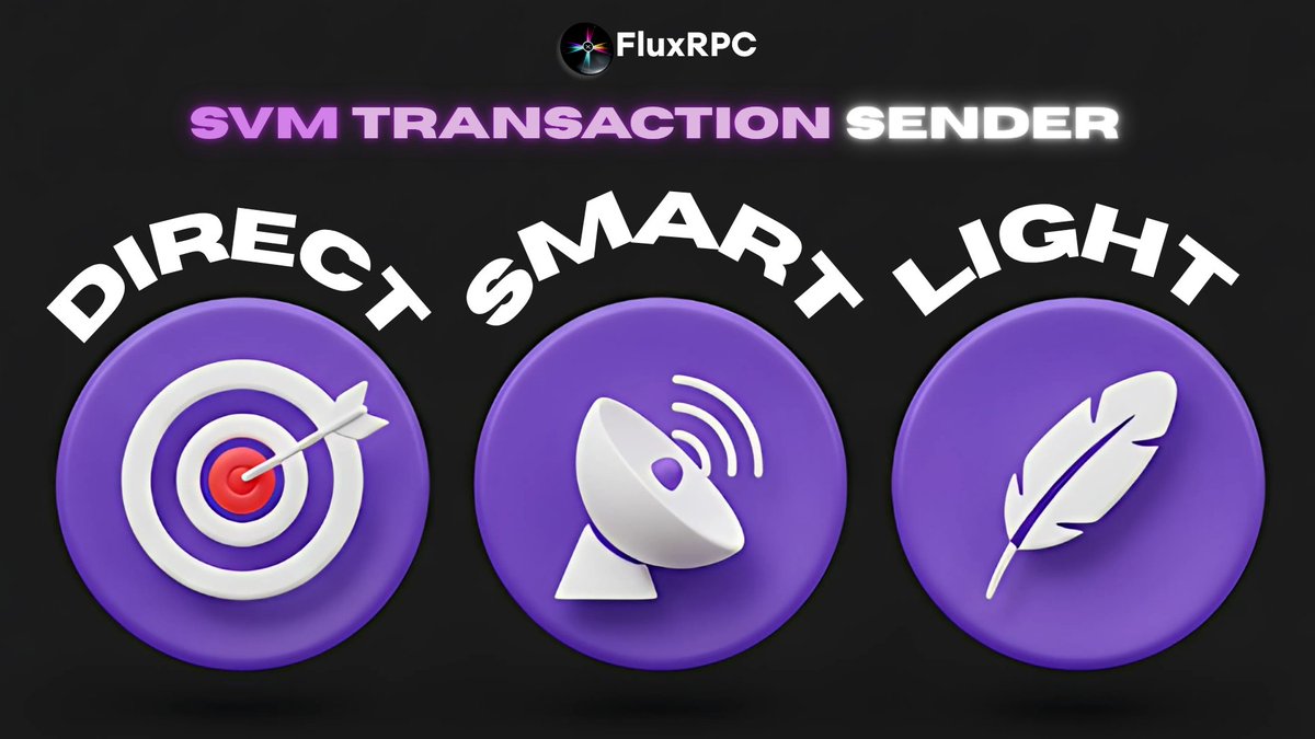 SVM Transaction Sender 插图，展示 direct、smart、light 图标