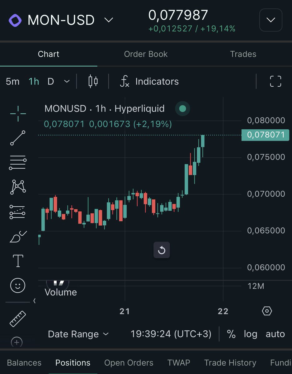 0x_exit's tweet image. good news for Monad community members

higher $MON