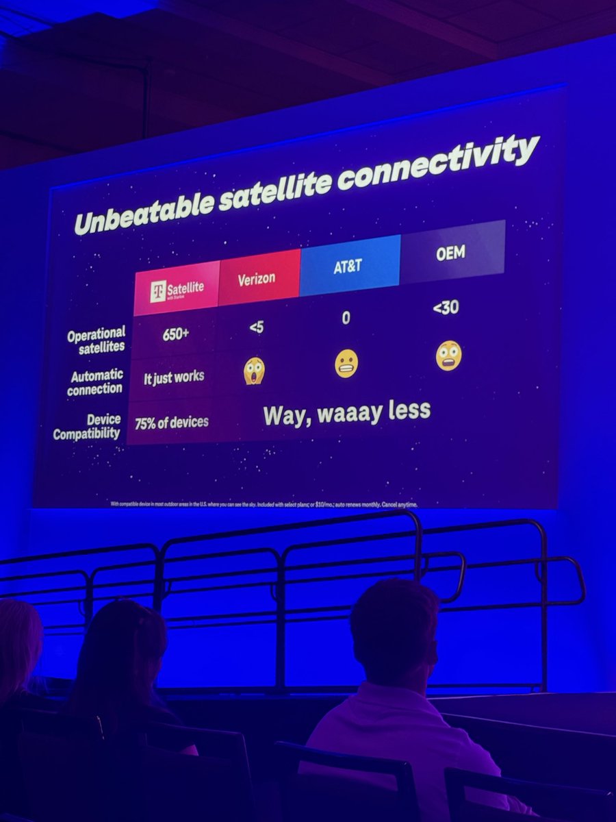 Chels_LA's tweet image. Really enjoyed the session by Mo Katibeh, CMO of @TMobileBusiness. He discussed their portfolio of 5G Advanced Network Solutions (ANS) - which are driving real outcomes for businesses. 
Innovate25 | T-Mobile for Business Partner @T_Priority