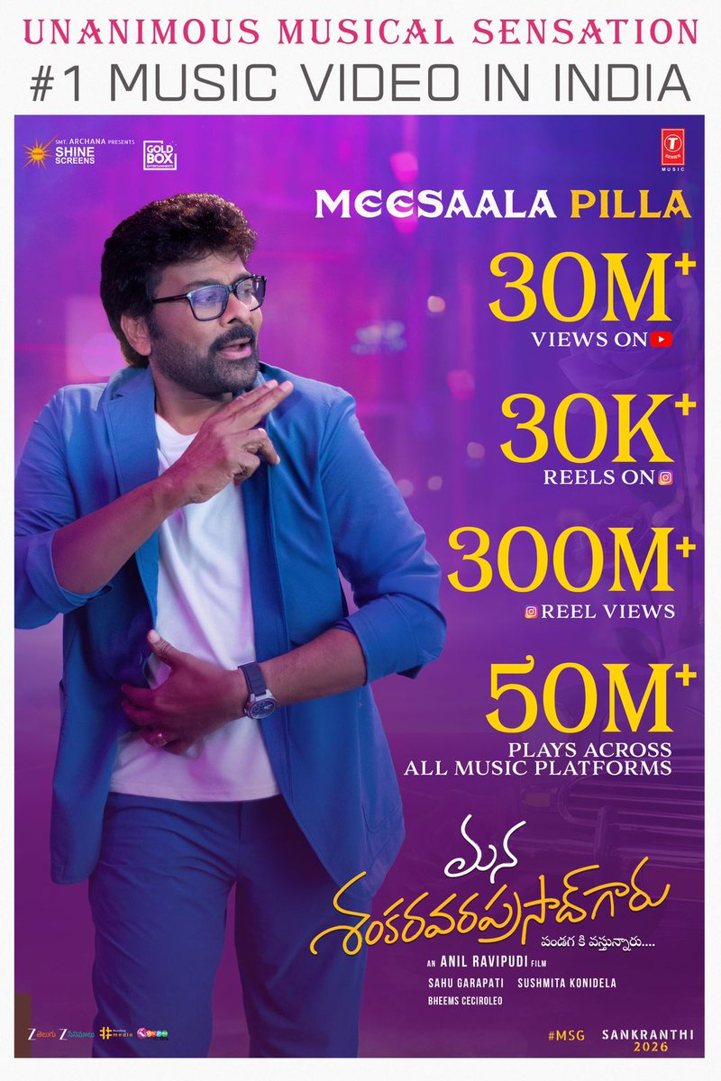 Initially, #MeesalaPilla  ft Megastar Chiranjeevi and Nayanthara faced heavy trolling, but Anil Ravipudi’s conviction paid off. The song has now turned into a social media sensation in the age of reels.