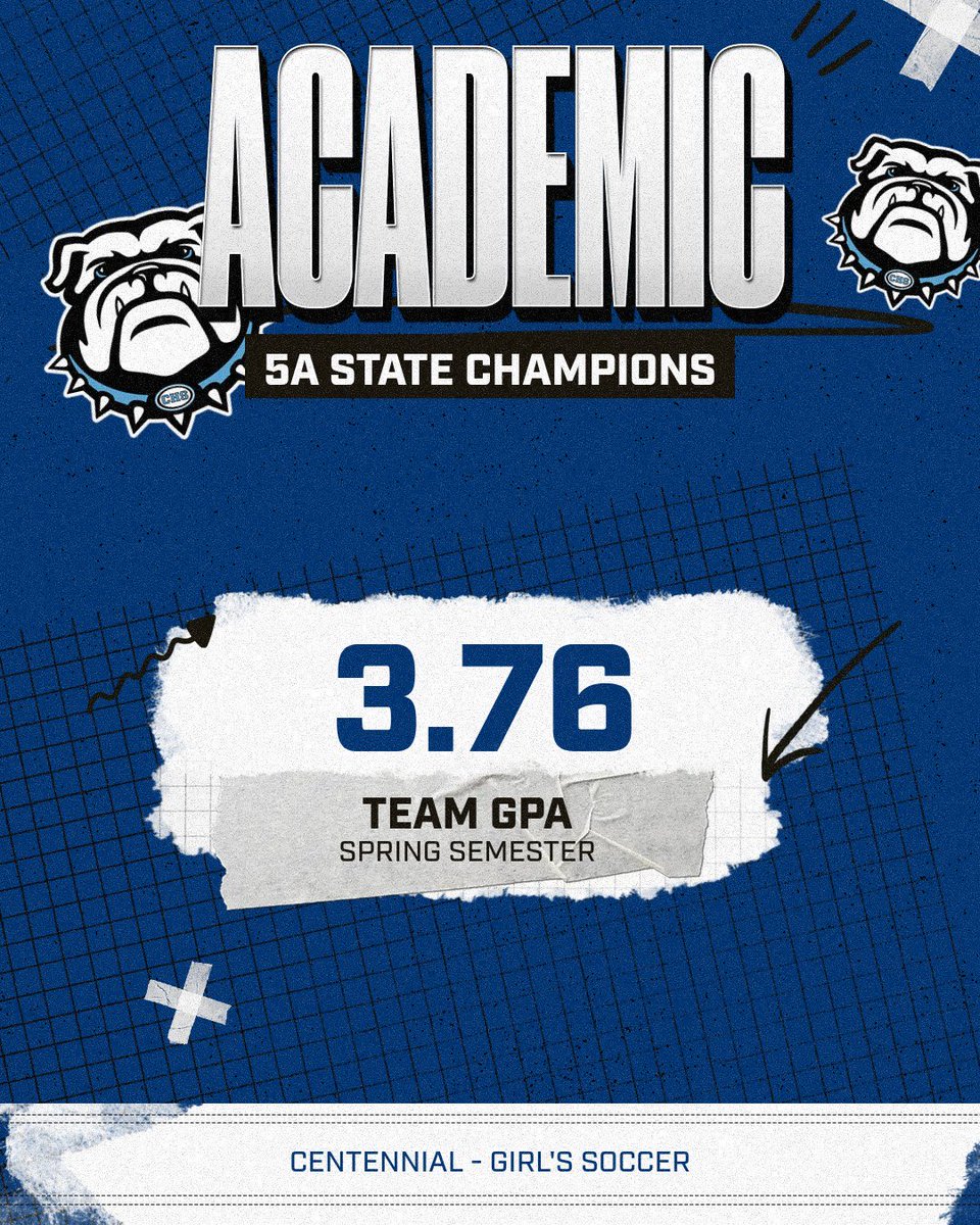 Congratulations to the Centennial Girls Soccer team! <a href="/ClarkCountySch/">CCSD</a>