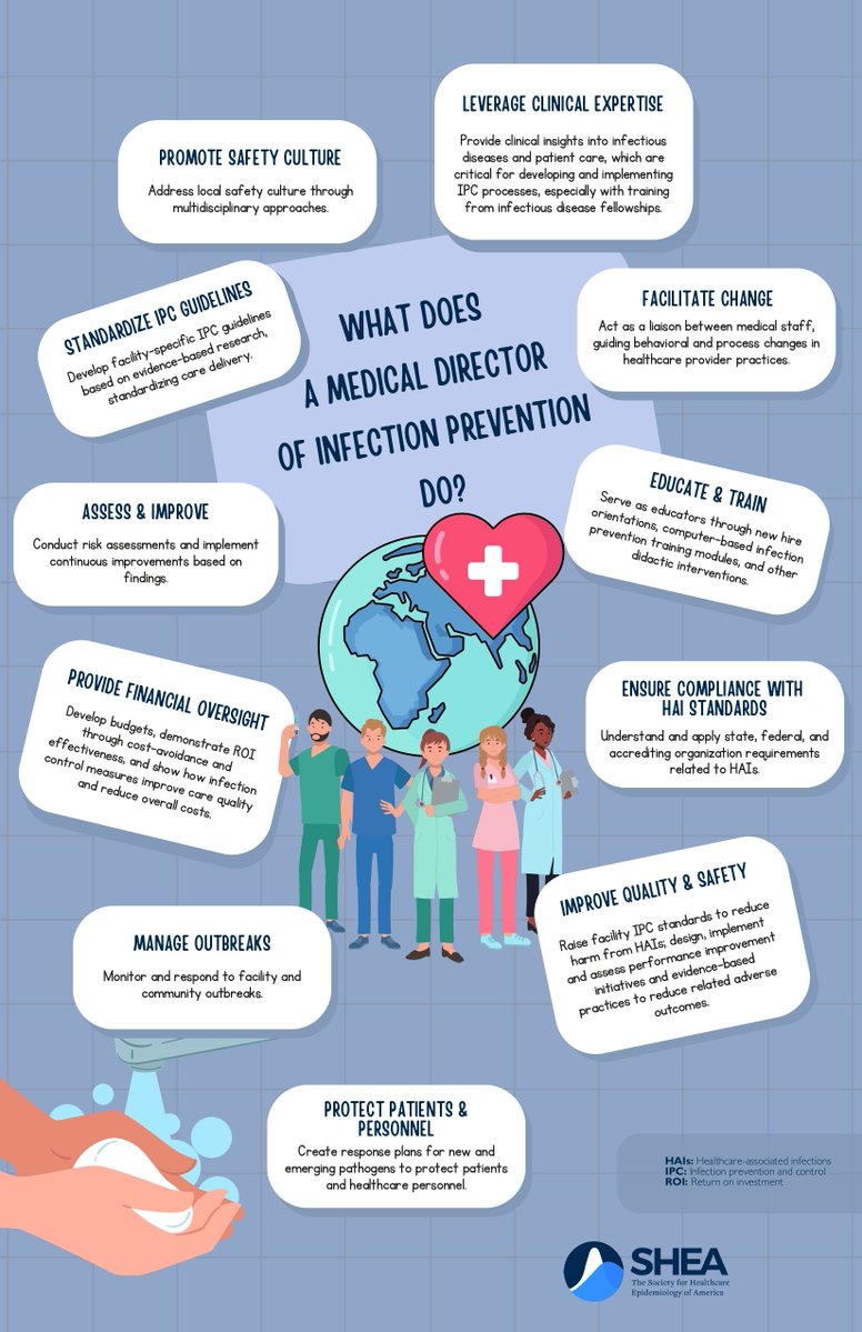 SHEA_Epi's tweet image. For almost 40 years, International Infection Prevention Week has showcased the importance of stopping the spread of infections.
Thank you to all our infection preventionist SHEA members for your dedication and leadership in keeping healthcare safe!