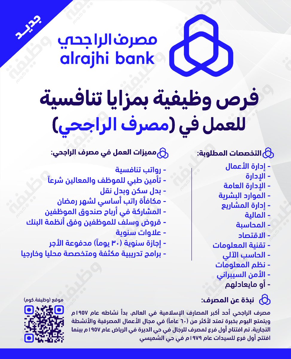 🟦 هـام - وظائف للجنسين في (#مصرف_الراجحي ):

⭐ (برواتب تنافسية، تأمين طبي، بدل سكن ونقل، علاوات سنوية، وغيرها)

يعلن مصرف الراجحي عن فتح التقديم لشغل وظائف (منها لا تشترط خبرة سابقة) للجنسين حملة البكالوريوس فأعلى في عدد من التخصصات.

التفاصيل: wadhefa.com/news/19679/

#وظائف