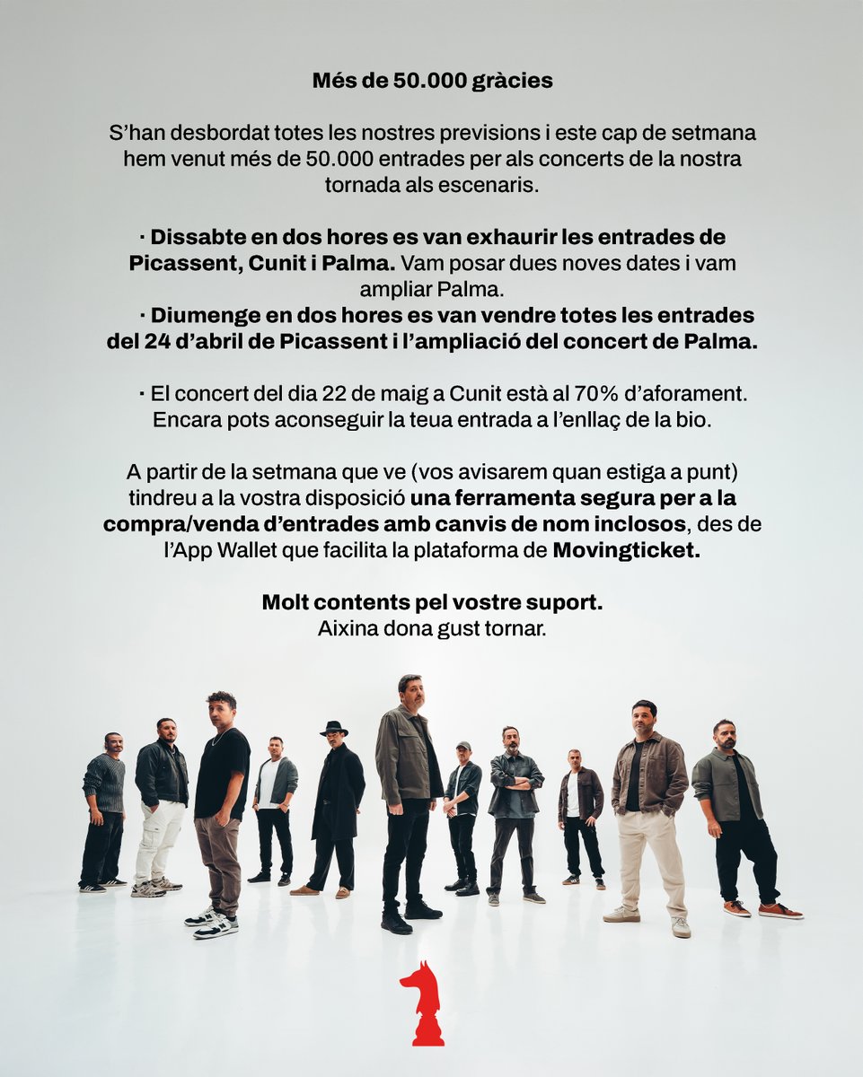 Més de 50.000 gràcies 💔