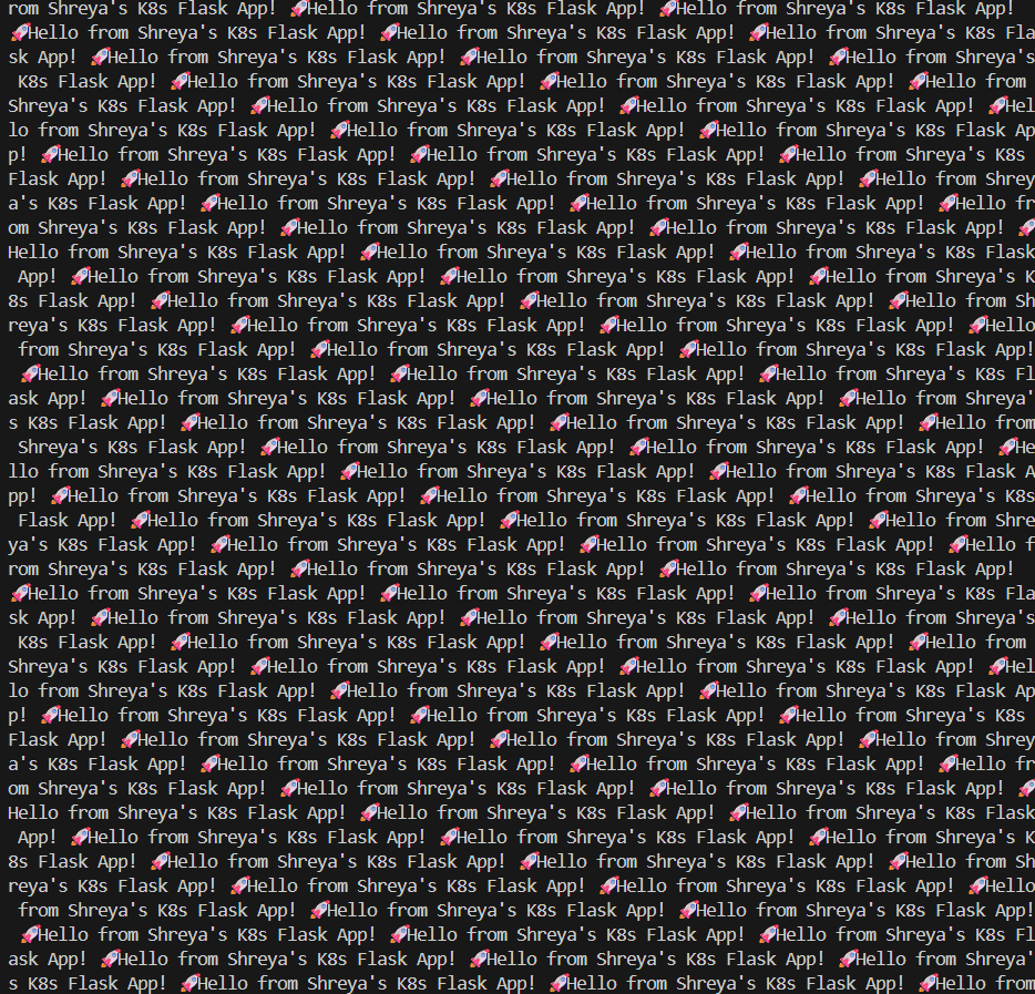 arceuzvx's tweet image. Day 34 of #100DaysOfDevOps ๐ธ
- Set up Horizontal Pod Autoscaler...now they scale between 2โ5 pods automatically based on CPU usage ( I set it to 70% )
- Saw CPU rise live while hitting the app with a load generator
#k8s #DevOps #100daysofCode