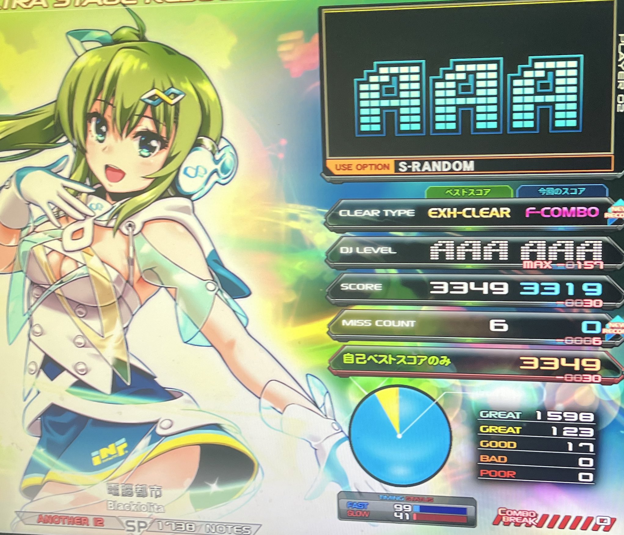 らぐくんさん on X: 