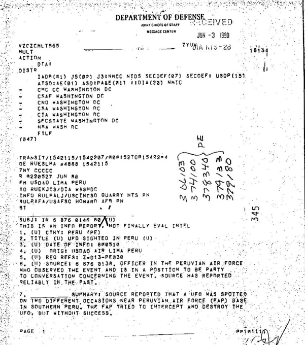 %name Documentos del Pentágono confirman el combate Aéreo entre un Sukhoi SU 22 Peruano y un OVNI en La Joya