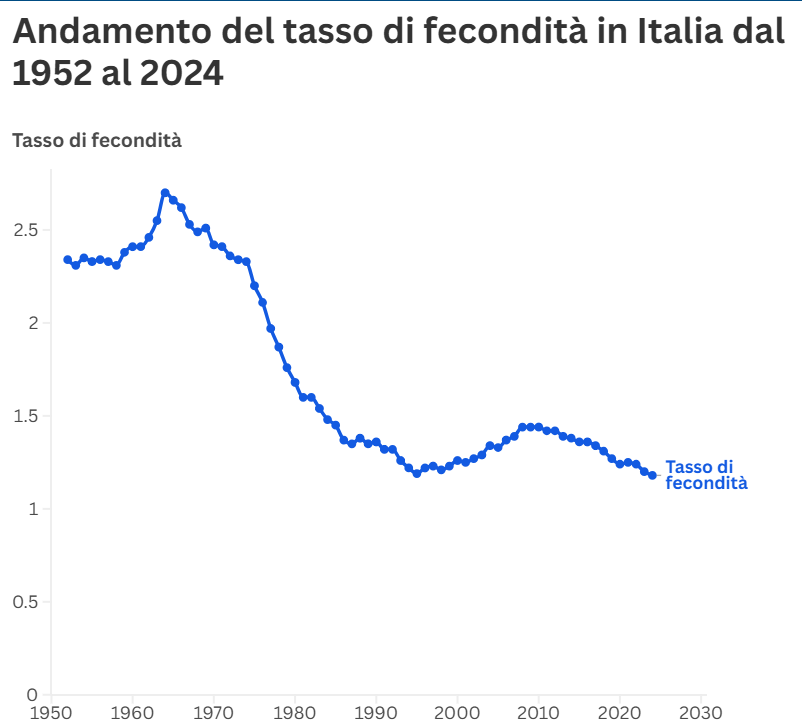 Il Foglio tweet media