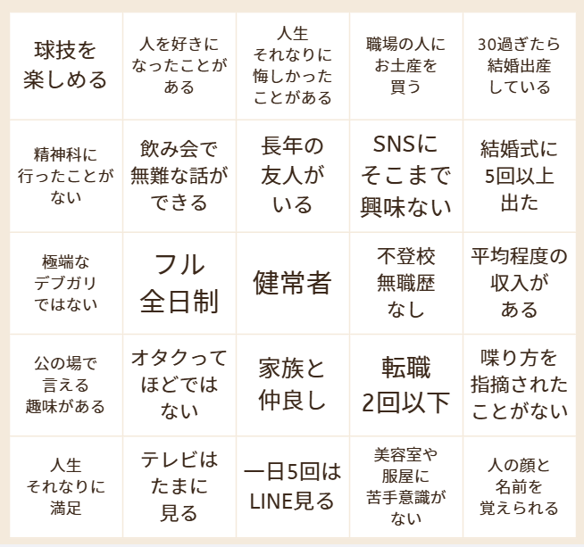 fumin_kamin's tweet image. 健常者ビンゴで～～～きた！！！